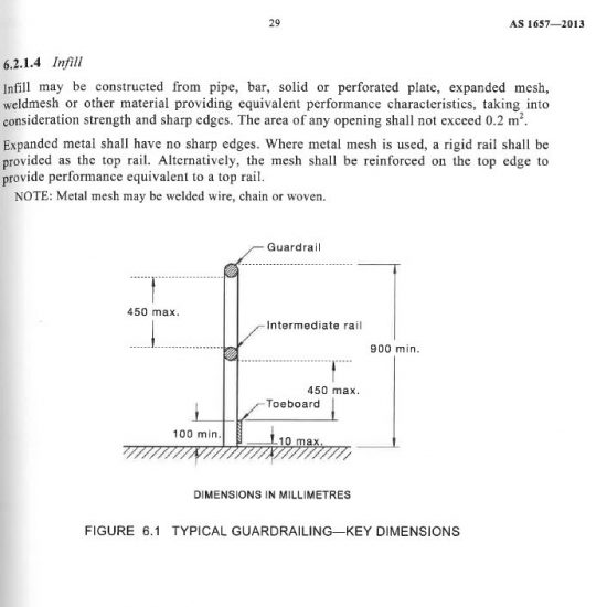 Compliant Walkway Page 29 of AS1657 Australian Standards