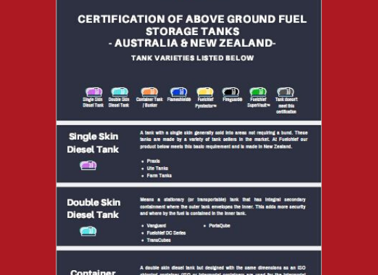 Understanding fuel tanks and their certifications image