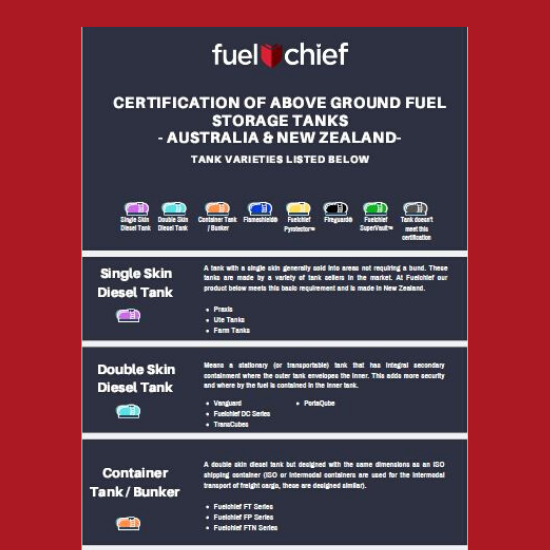 Understanding fuel tanks and their certifications image